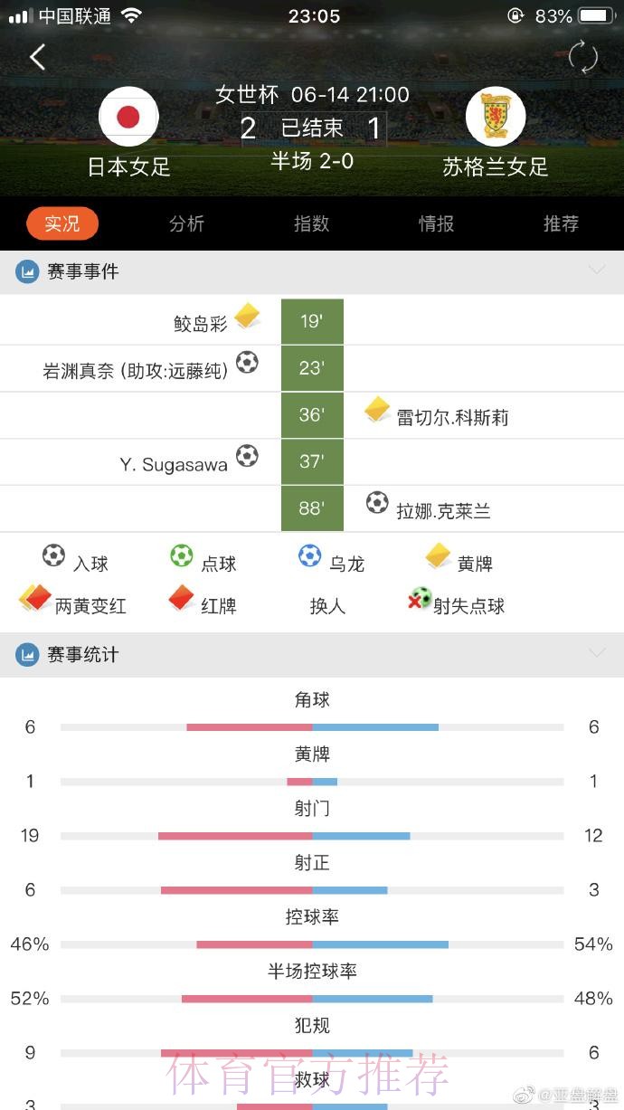 如何获取世界杯滚球苹果入口地址全攻略