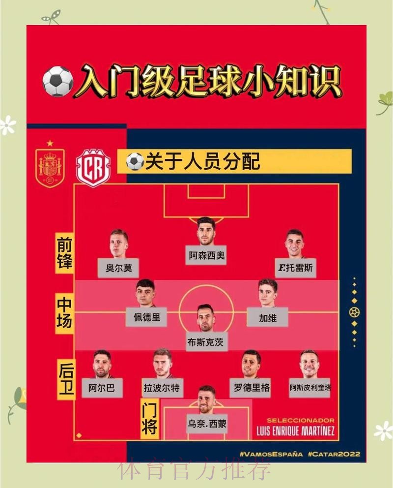 世界杯投注免费最佳策略指南 世界杯投注免费最佳策略指南